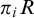 pi Subscript i Baseline upper R