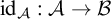 id Subscript script upper A Baseline colon script upper A right arrow script upper B