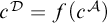 c Superscript script upper D Baseline equals f left parenthesis c Superscript script upper A Baseline right parenthesis