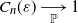 upper C Subscript n Baseline left parenthesis epsilon right parenthesis long right arrow Underscript double struck upper P Endscripts 1
