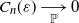 upper C Subscript n Baseline left parenthesis epsilon right parenthesis long right arrow Underscript double struck upper P Endscripts 0