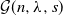 script upper G left parenthesis n comma lamda comma s right parenthesis