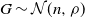upper G tilde script upper N left parenthesis n comma rho right parenthesis