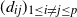 left parenthesis d Subscript i j Baseline right parenthesis Subscript 1 less than or equals i not equals j less than or equals p