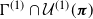 normal upper Gamma Superscript left parenthesis 1 right parenthesis Baseline intersection script upper U Superscript left parenthesis 1 right parenthesis Baseline left parenthesis bold italic pi right parenthesis