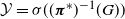 script upper Y equals sigma left parenthesis left parenthesis bold italic pi Superscript asterisk Baseline right parenthesis Superscript negative 1 Baseline left parenthesis upper G right parenthesis right parenthesis