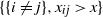 StartSet left brace i not equals j right brace comma x Subscript i j Baseline greater than x EndSet