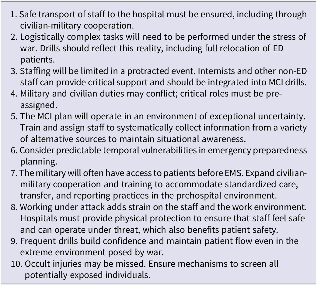 Key insights. See long description.