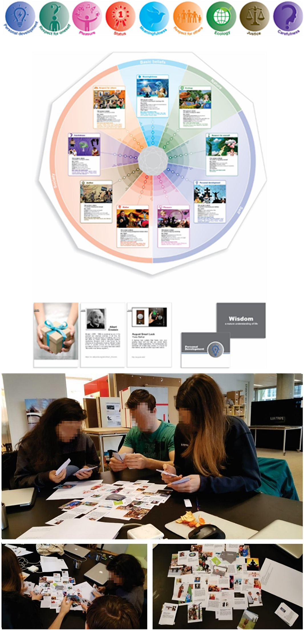 A multi-panel layout of the HuValue tool featuring a nine-group value wheel, word and picture cards, and photos of students using the tool in a design workshop. See long description.