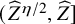 left parenthesis ModifyingAbove upper Z With caret Superscript eta divided by 2 Baseline comma ModifyingAbove upper Z With caret right bracket