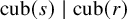 cub left parenthesis s right parenthesis vertical bar cub left parenthesis r right parenthesis