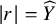StartAbsoluteValue r EndAbsoluteValue equals ModifyingAbove upper Y With caret