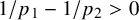 1 divided by p 1 minus 1 divided by p 2 greater than 0