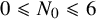 0 less than or slanted equals upper N 0 less than or slanted equals 6