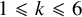 1 less than or slanted equals k less than or slanted equals 6