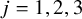 j equals 1 comma 2 comma 3