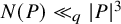 upper N left parenthesis upper P right parenthesis much less than Subscript q Baseline StartAbsoluteValue upper P EndAbsoluteValue cubed