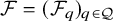 script upper F equals left parenthesis script upper F Subscript q Baseline right parenthesis Subscript q element of script upper Q