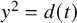 y squared equals d left parenthesis t right parenthesis