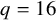 q equals 16