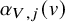 alpha Subscript upper V comma j Baseline left parenthesis v right parenthesis