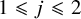 1 less than or slanted equals j less than or slanted equals 2