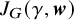 upper J Subscript upper G Baseline left parenthesis gamma comma bold italic w right parenthesis