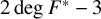 2 degree upper F Superscript asterisk minus 3