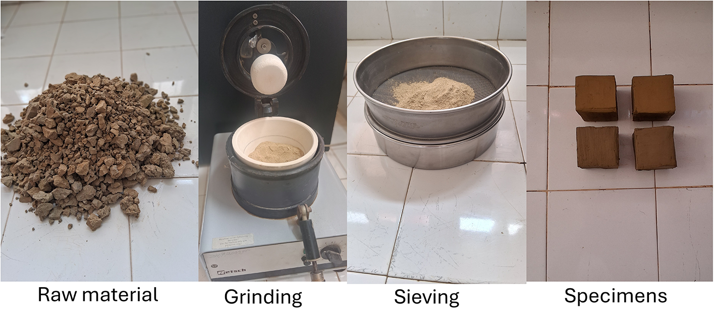Photograph collage showing four stages: raw material pile, grinding machine, sieving in a metal sieve and four cube specimens on floor tiles.