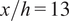 x slash h equals 13