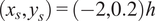 xsys equals minus 2 comma 0.2 h