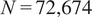 upper N equals 72,674