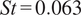 St equals 0.063