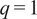 q equals 1