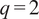 q equals 2