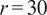 r equals 30
