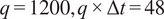q equals 1200 comma q times upper Delta t equals 48