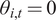 theta i comma t equals 0
