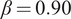 beta equals 0.90