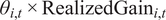 theta i comma t times RealizedGaini comma t