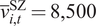 v bar i comma tSZ equals 8,500
