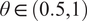 theta element of 0.5 comma 1