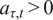 a tau comma t greater than 0