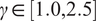 gamma element of 1.0 comma 2.5