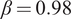 beta equals 0.98