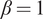 beta equals 1