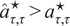 a hat tau comma tau star greater than a tau comma tau star
