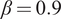 beta equals 0.9