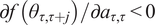 partial differential f theta tau comma tau plus j slash partial differential a tau comma tau less than 0