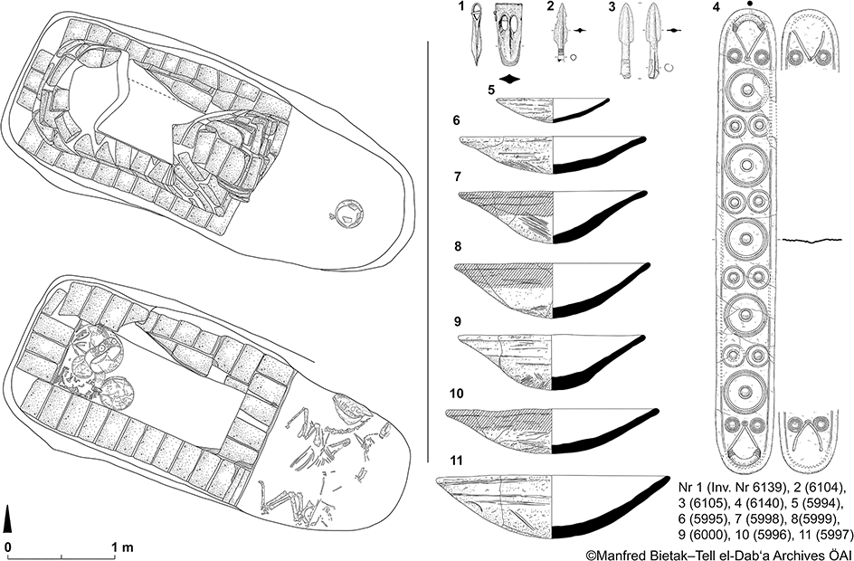 The plan of the tomb shows that it is a rectangular mudbrick tomb with a pit with 2 donkey skeletons at its front exterior. Grave goods include a duckbill axe, 2 spears, a belt, and 7 bowls.
